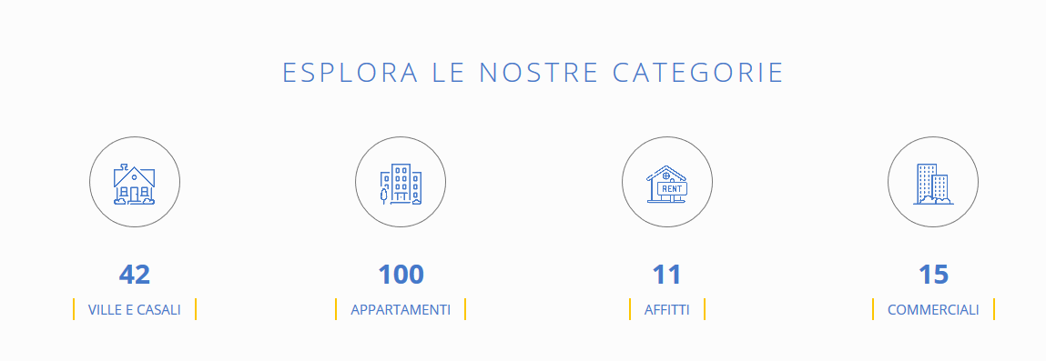 Sito web per agenzia immobiliare - Categorie